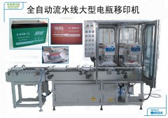 移印機(jī)移印的幾個(gè)要素